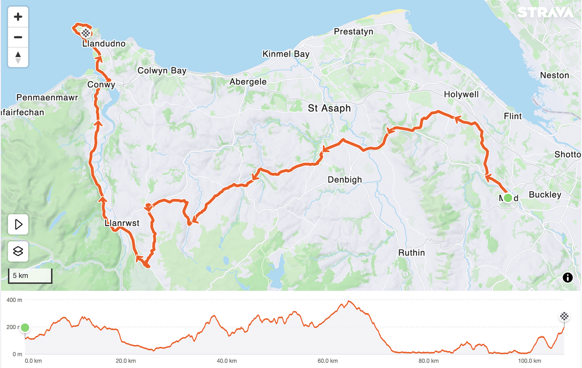 Stage 3 Tour of Britain Women 2026