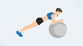 a woman doing a plank on a stability ball