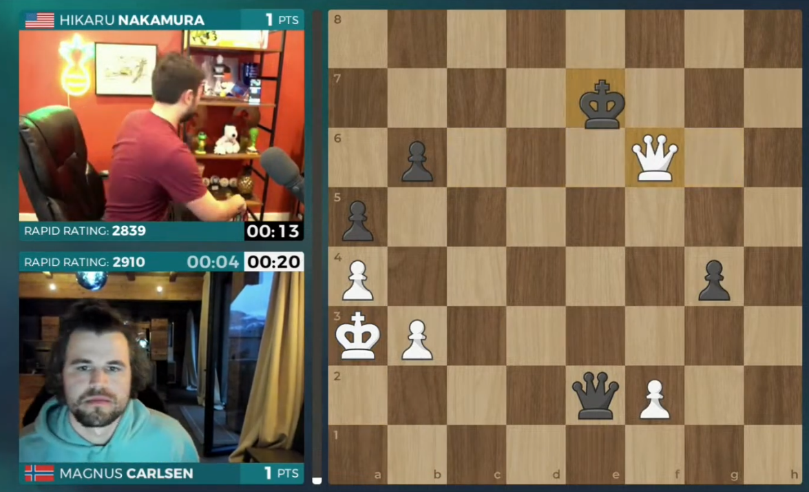 FIDE World FR Championship: Carlsen crashes out, Nakamura downs prodigy to set up surprise final