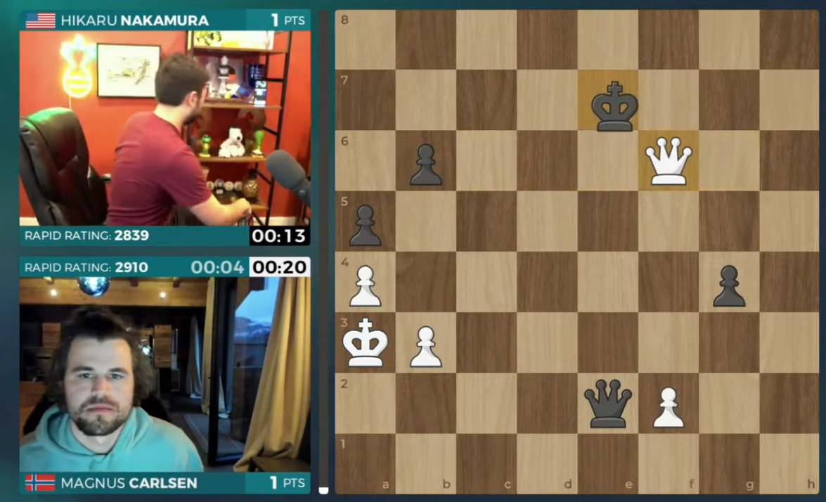 Magnus Carlsen Finally Offers Some Commentary on Chess Cheating Accusations