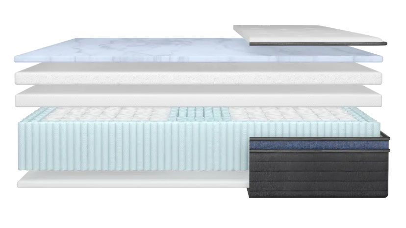 Helix Midnight Luxe mattress
