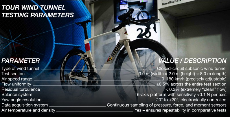 A Cinelli wind tunnel test page