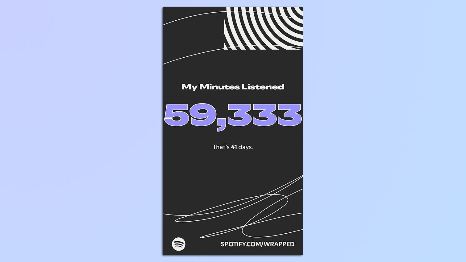 Screenshots taken from the Spotify app