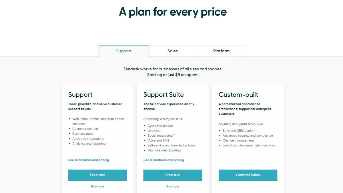 Zendesk review TechRadar