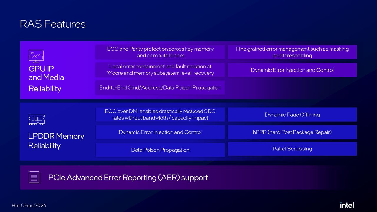 Intel Crescent Island Hot Chips 2026 presentation