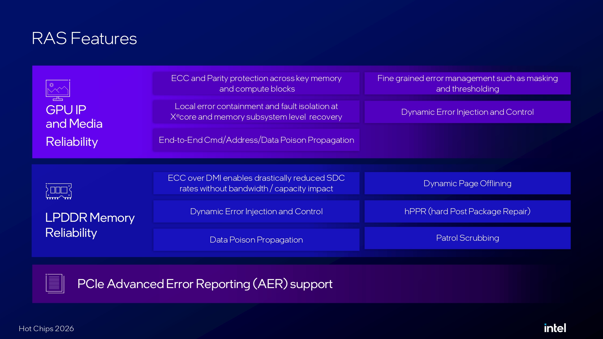 Intel Crescent Island Hot Chips 2026 presentation
