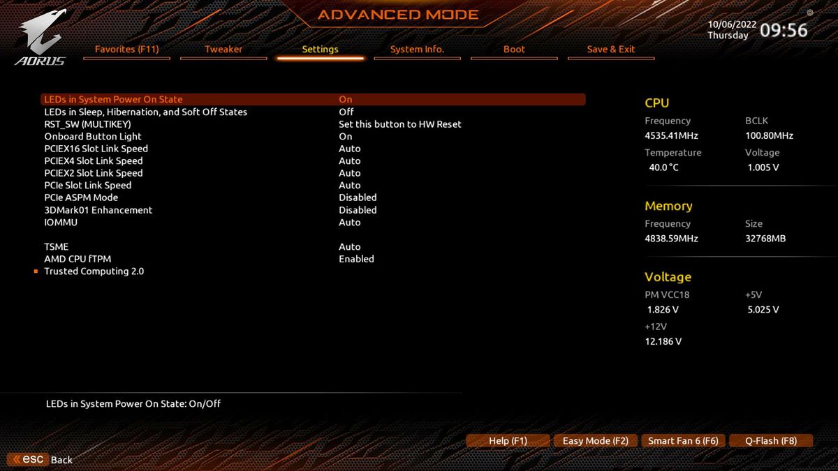 Gigabyte X670E Aorus Master