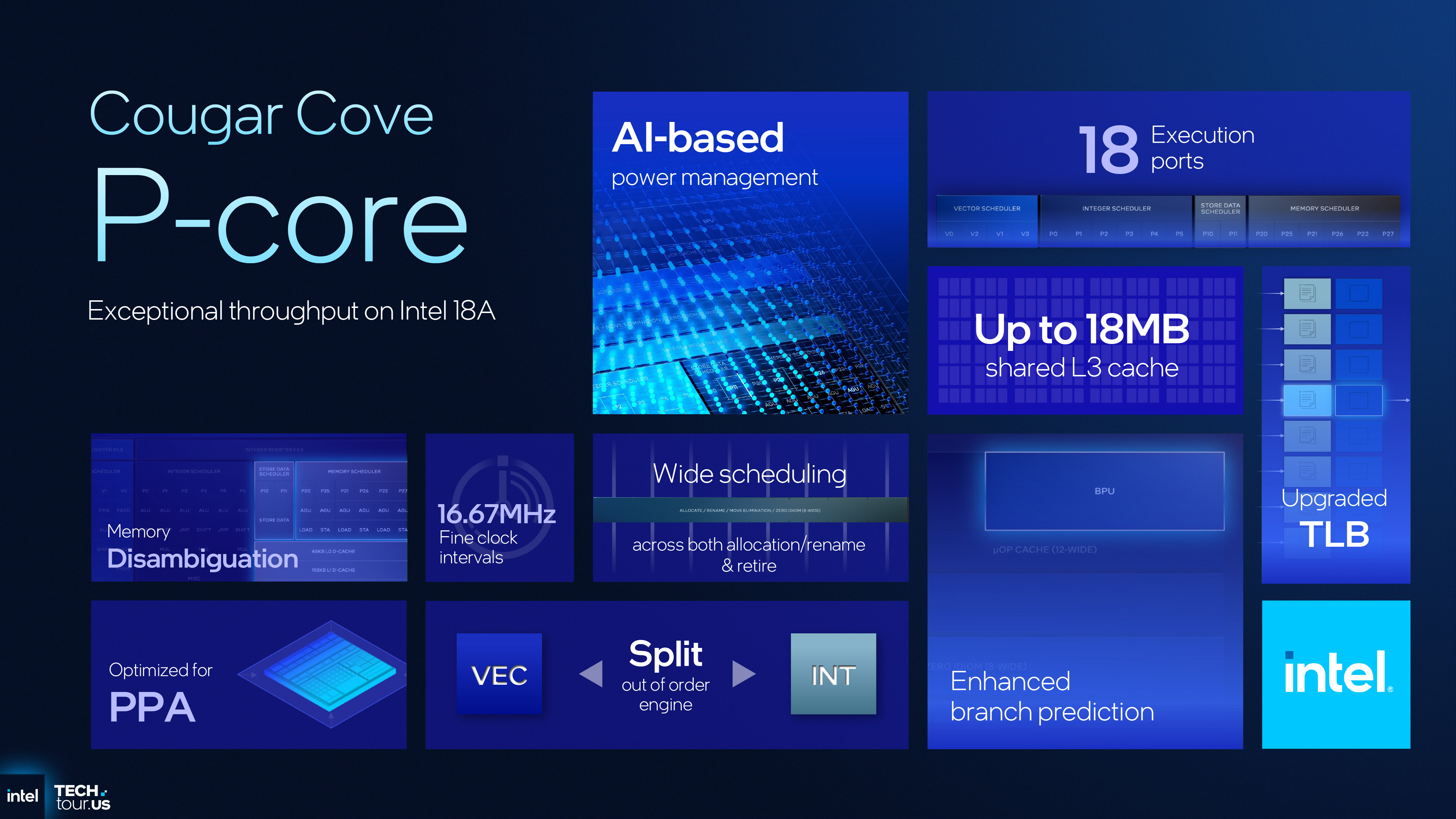 A presentation slide summarising the architectural details of Intel's Cougar Cove design