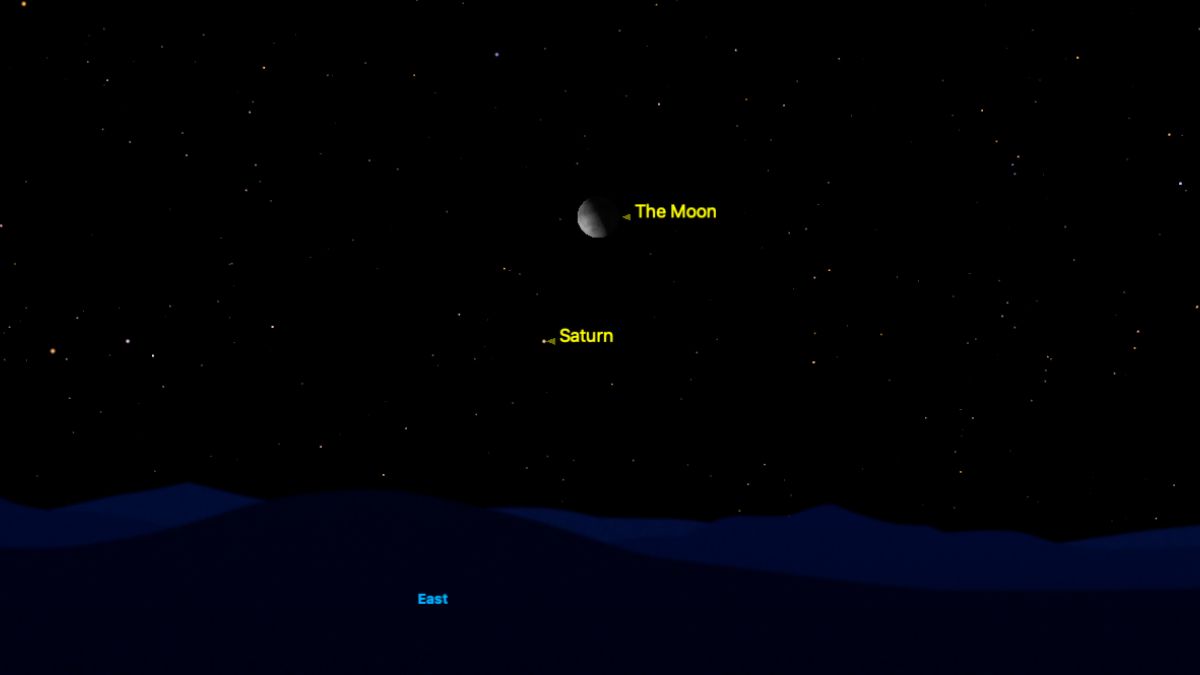 gráfico do céu noturno mostrando a lua brilhando acima de Saturno