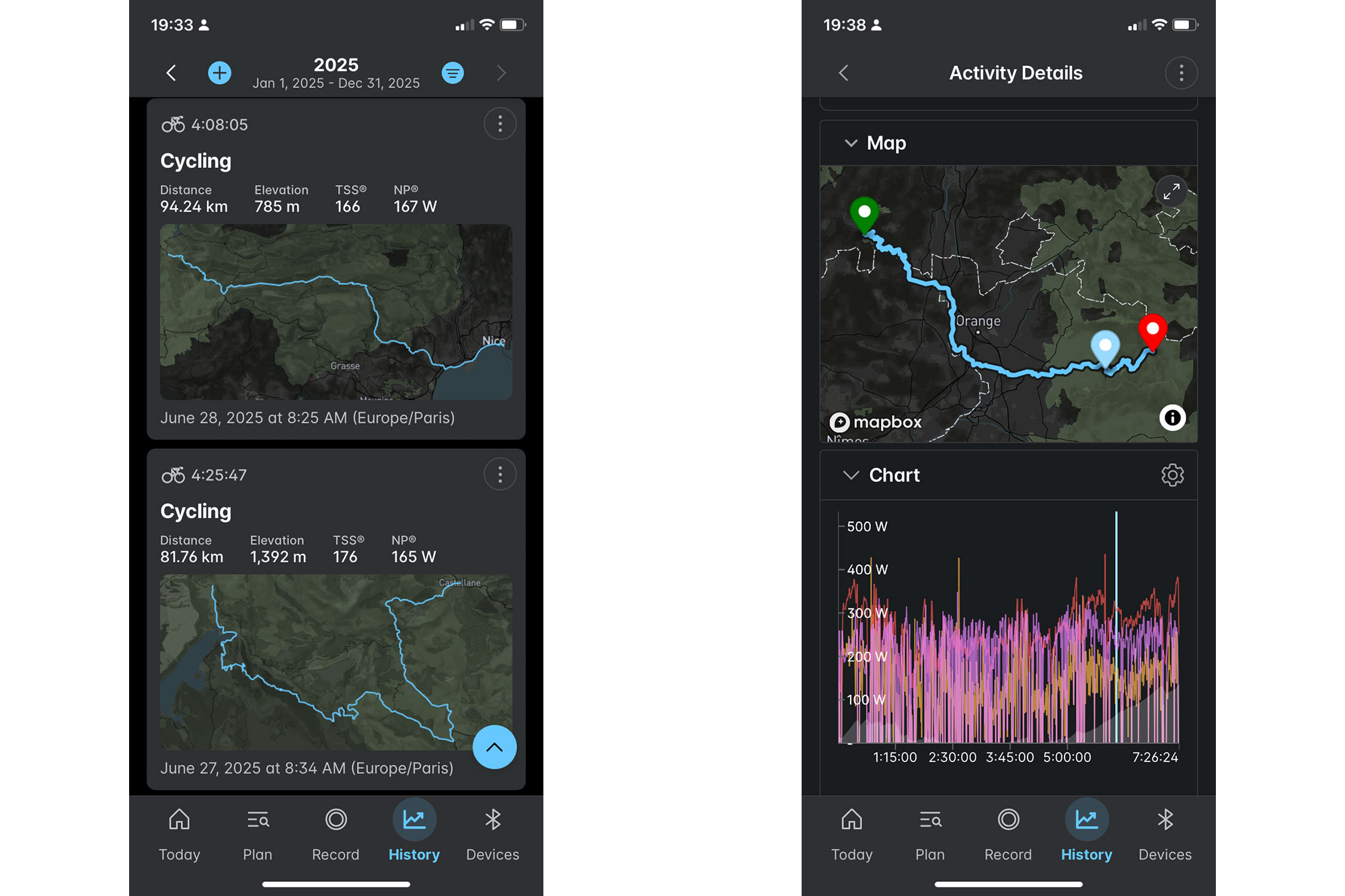 Wahoo app showing post ride stats, ride overview