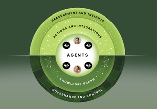 Resolution Platform Image