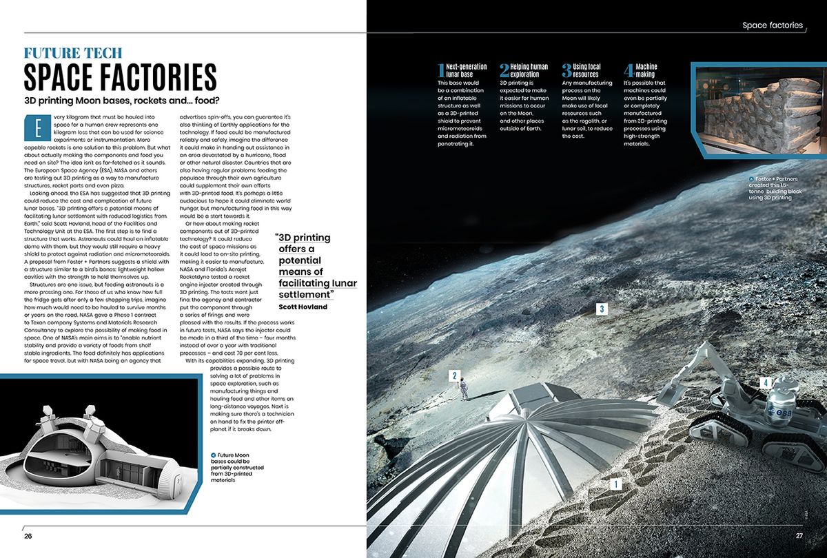 all about space issue 135