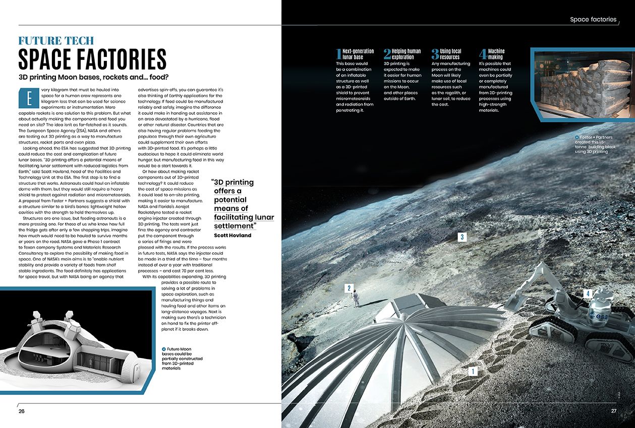 all about space issue 135