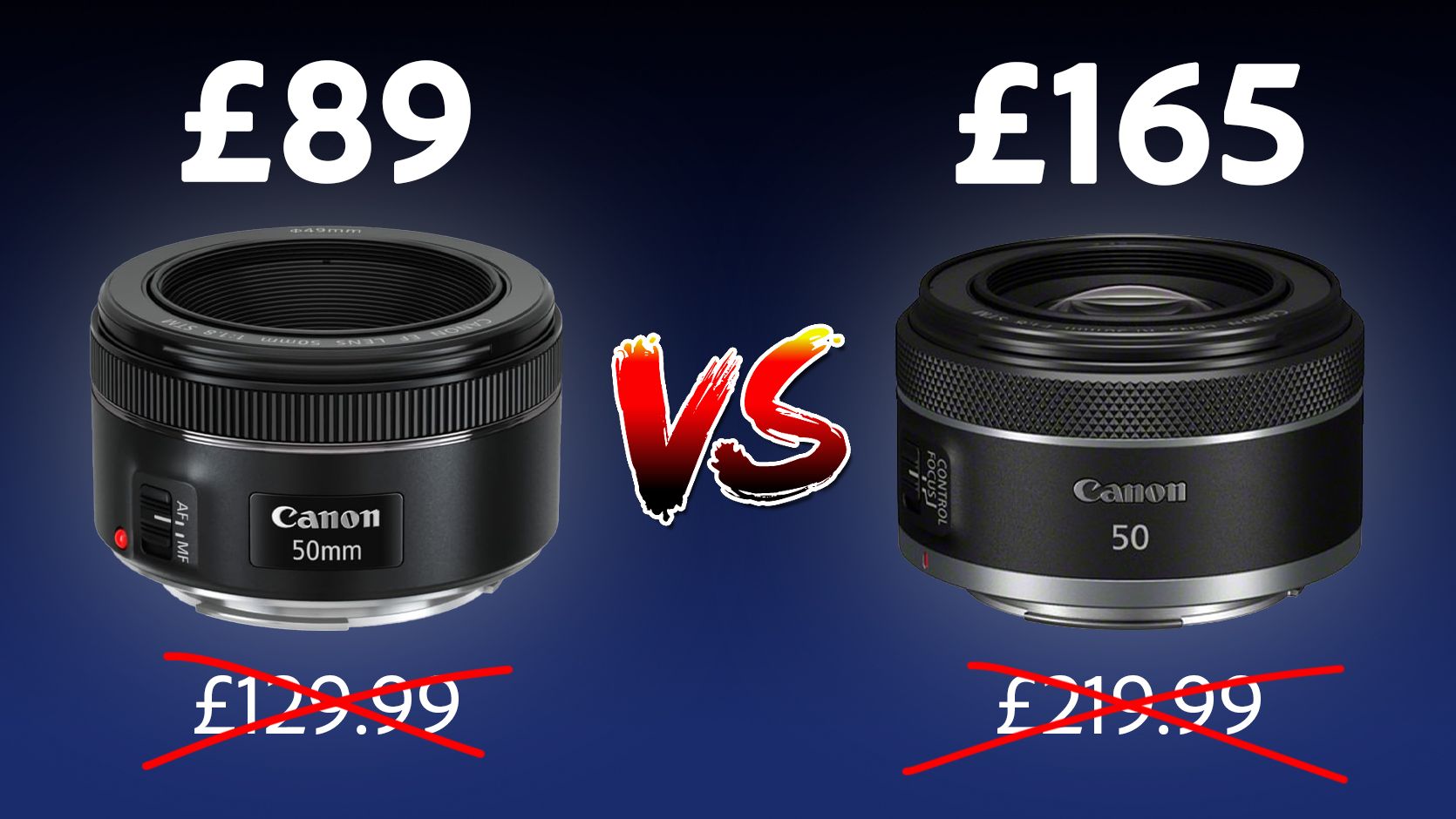 Canon RF vs EF 50mm f/1.8 Lens Comparison