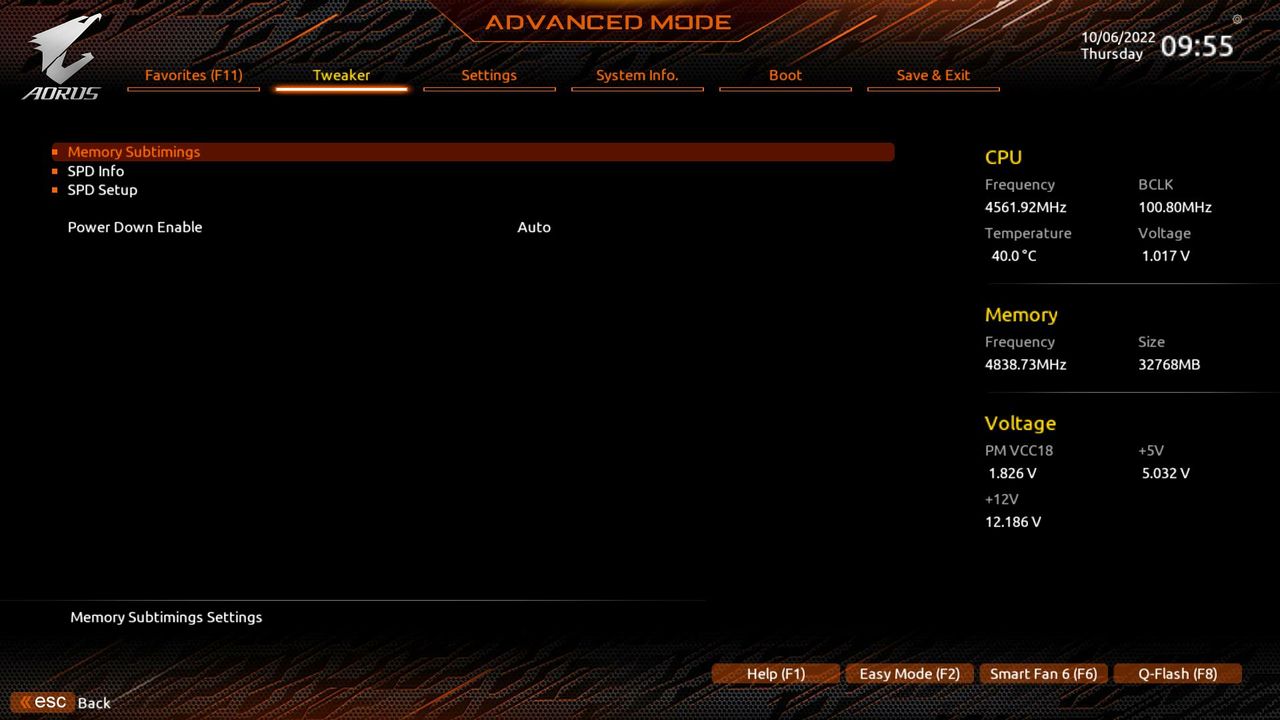Gigabyte X670E Aorus Master