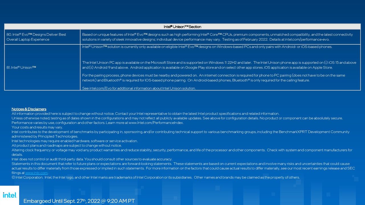 Intel Raptor Lake
