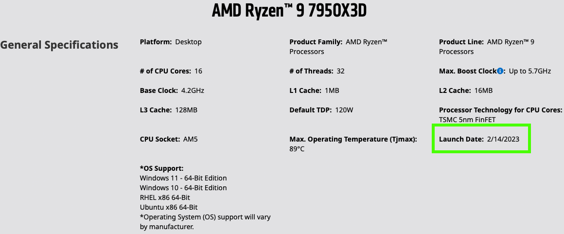 Screenshots of AMD's Ryzen 7 7800X3D product page