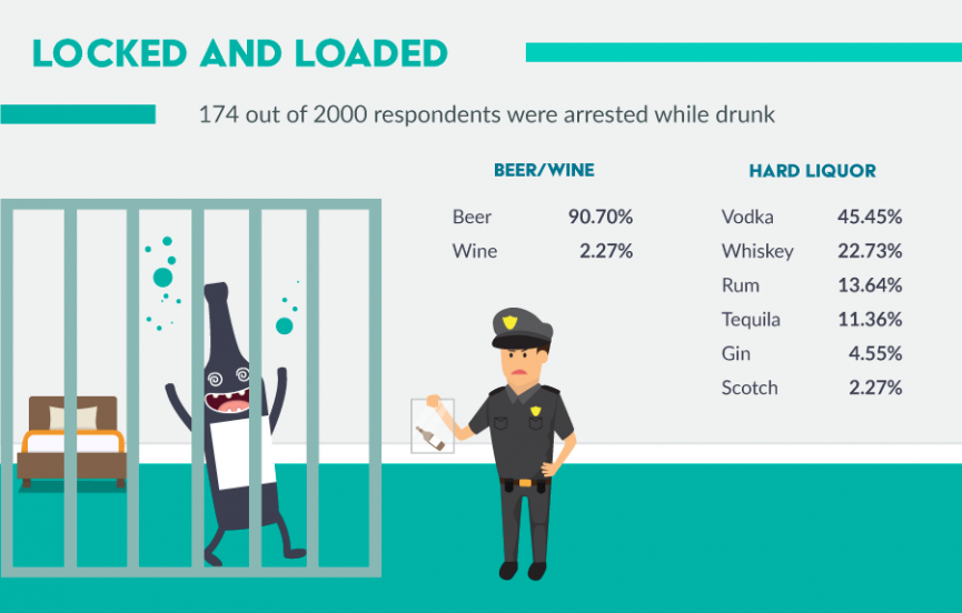 a-study-has-found-the-alcohol-that-gives-you-the-worst-hangovers-5-1556670179-tjHd-column-width-inline.png