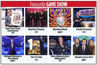 TV Times Awards 2022 favourite Game Show