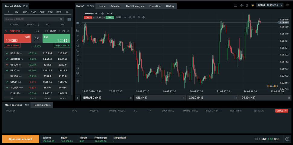 XTB CFD and Forex broker review | TechRadar