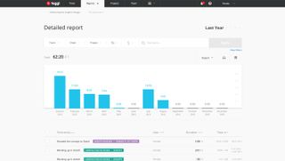 Track the time you spend on projects and view summary reports