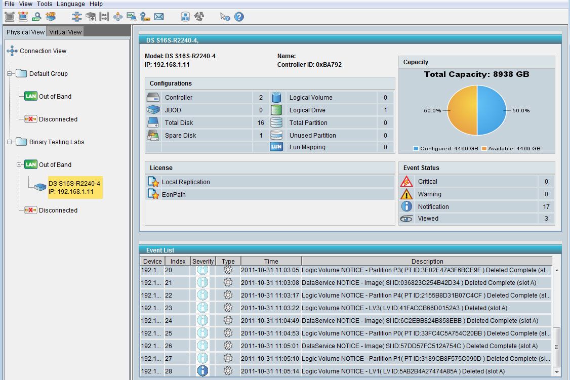 The SANWatch Commander provides a complete overview of all Infortrend storage appliances present on the network.