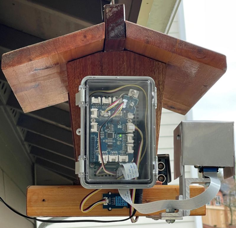 Raspberry Pi