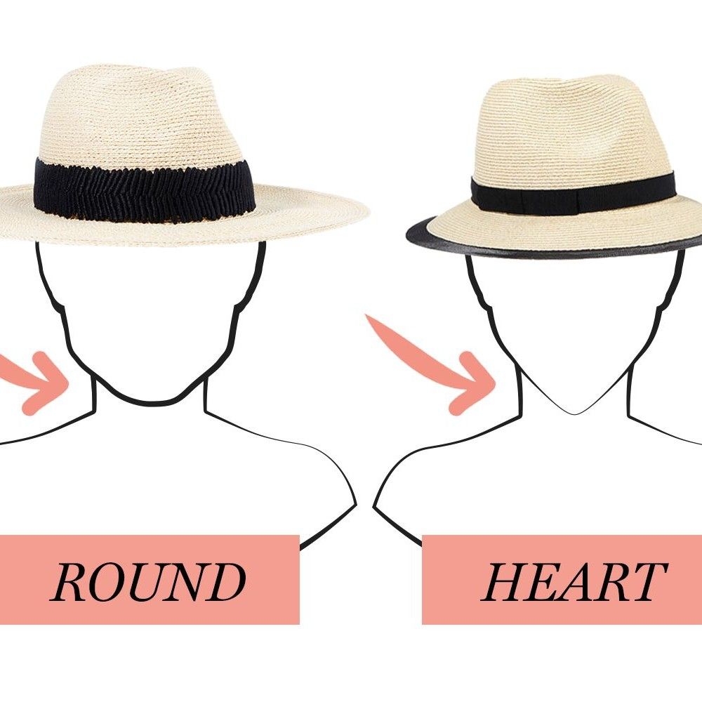 Finding The Best Hats For Small Heads