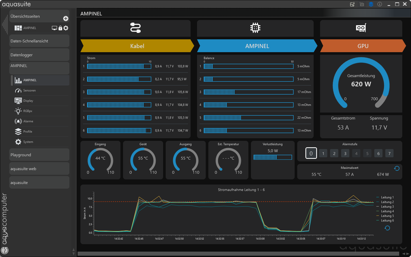 aqua computer&#039;s Ampinel product for measuring and mitigating power demands on graphics cards.