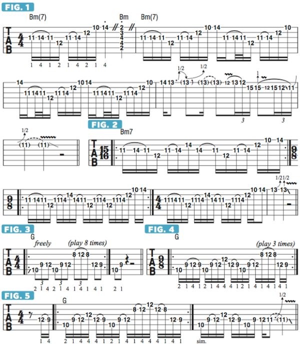 How to Play Fast Arpeggio-Based Licks Without Sweep Picking | Guitar World