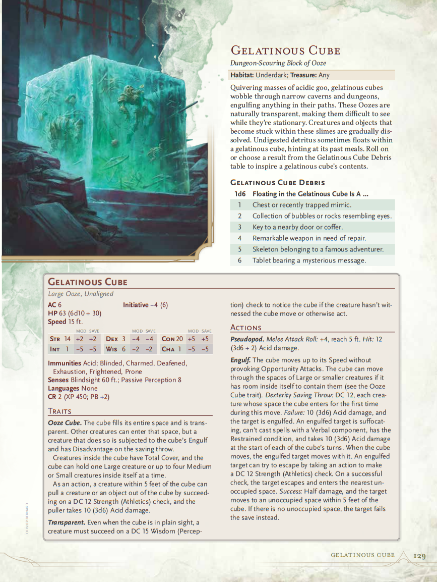 Two pages from the Monster Manual 2024, including a Gargoyle and a Gelatinous cube, showcasing their stat blocks and the suggested adventure hooks related to them.