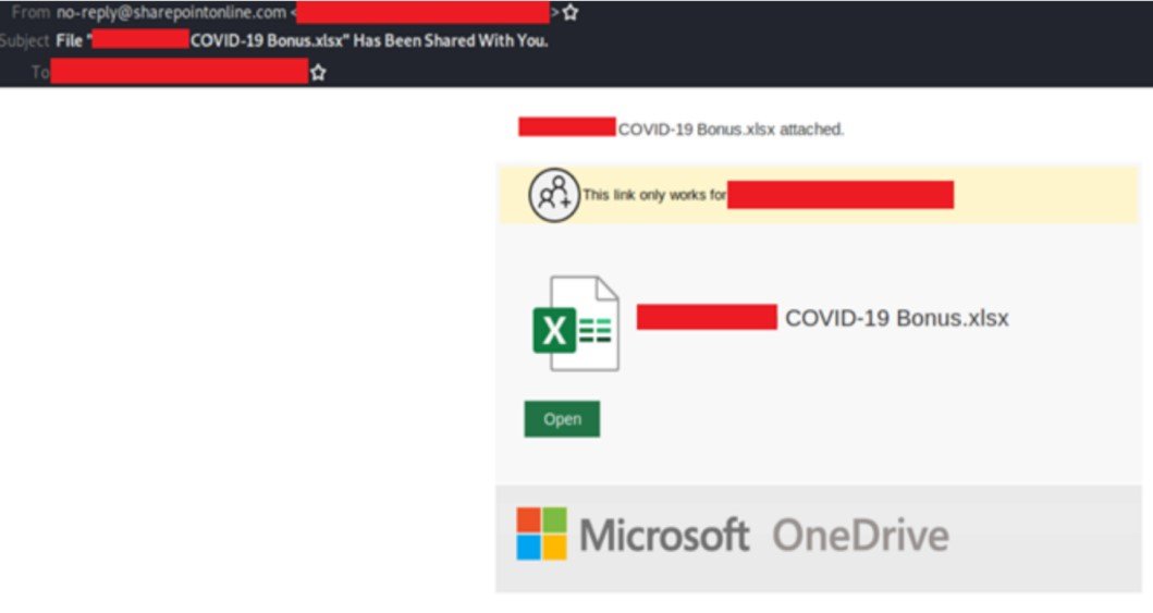 Phishing Email Microsoft