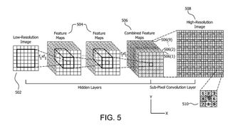 AMD Gaming Super Resolution patent images
