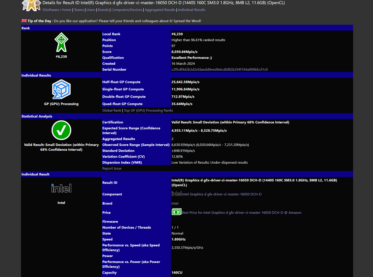 SiSoftware Battlemage GPU Listings