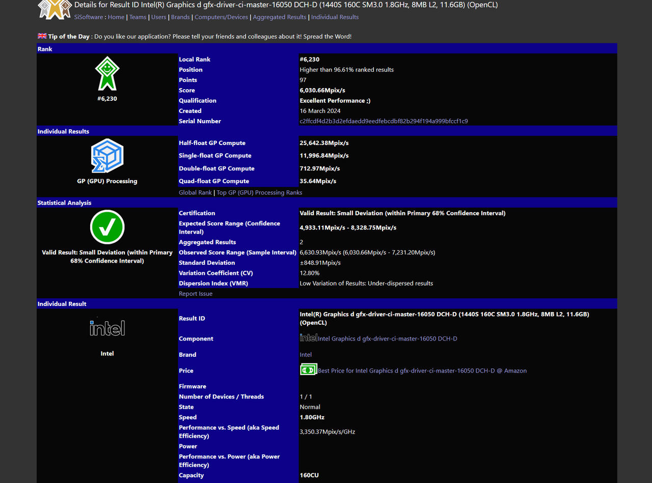 SiSoftware Battlemage GPU Listings