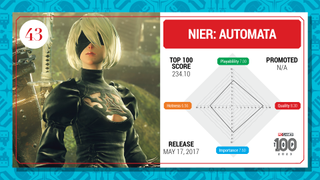 Nier: Automata top 100 card (2023)