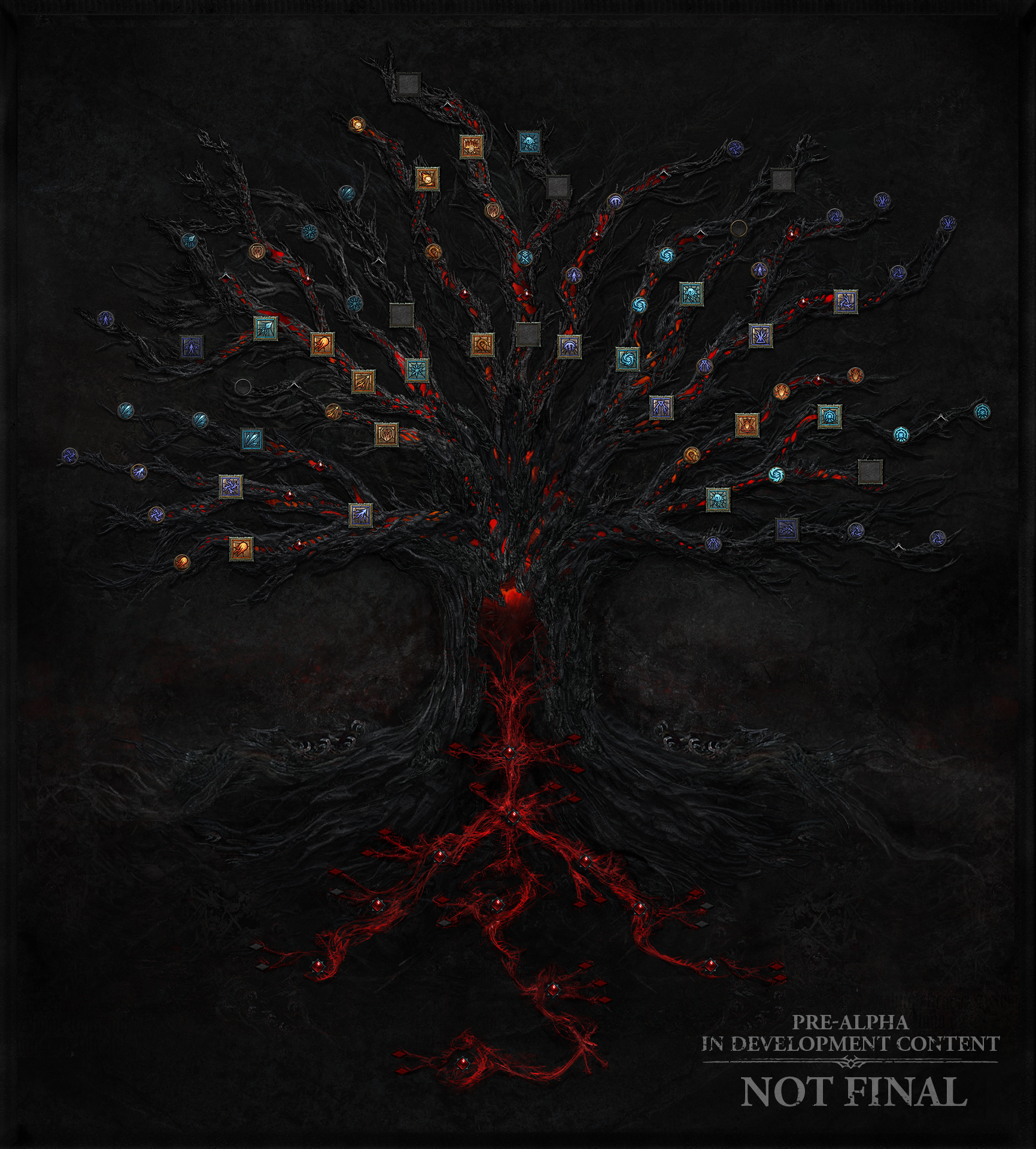 Diablo 4 skill tree
