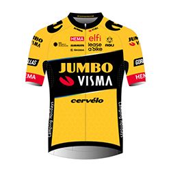 Team Jumbo-Visma Women 2023