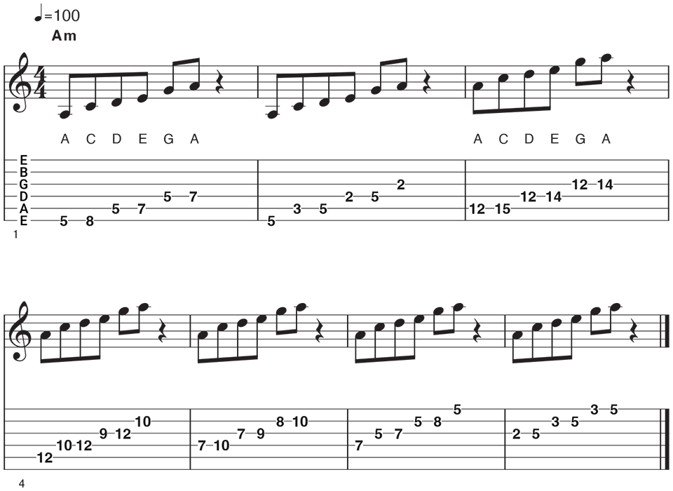 10 Ways To Learn The Fretboard