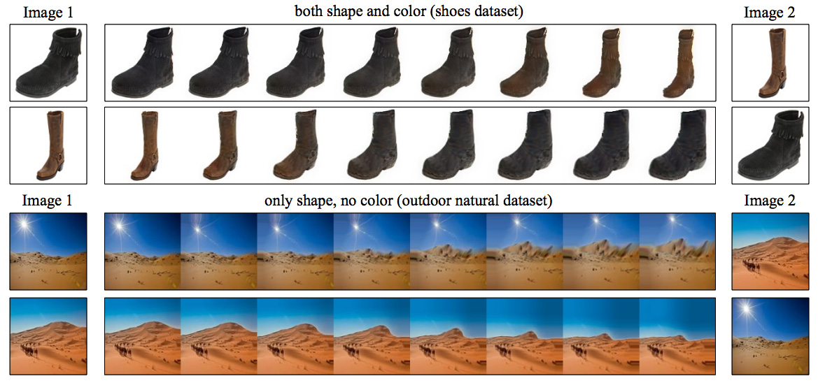 Here you can see how this tech can morph one object into another
