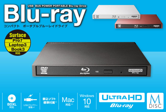 Elecom exits the Blu-ray drive market 