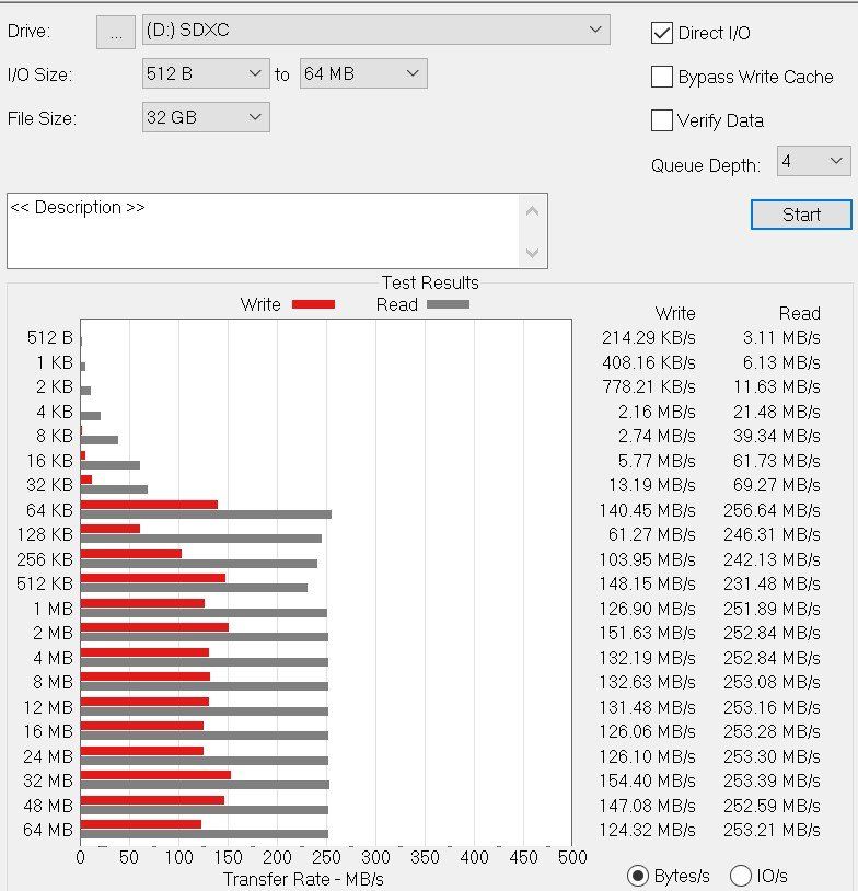 ATTO large file size