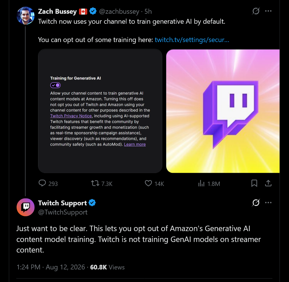 Just want to be clear. This lets you opt out of Amazon's Generative AI content model training. Twitch is not training GenAI models on streamer content.