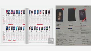 This is the closest thing yet to an official specs list for the P20 Lite. Credit: Engadget Spain