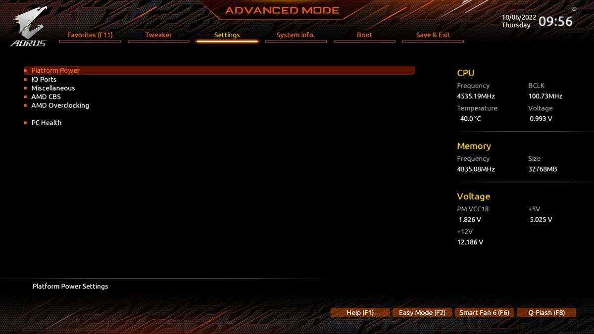 Gigabyte X670E Aorus Master