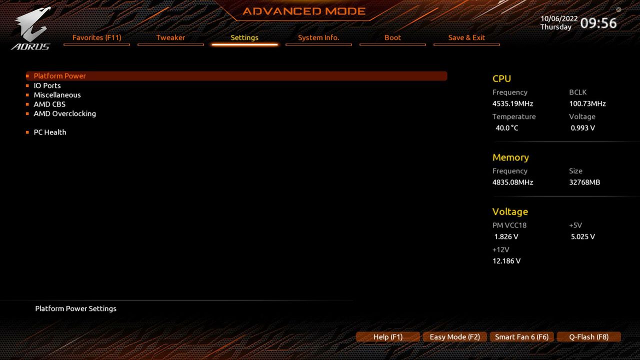 Gigabyte X670E Aorus Master