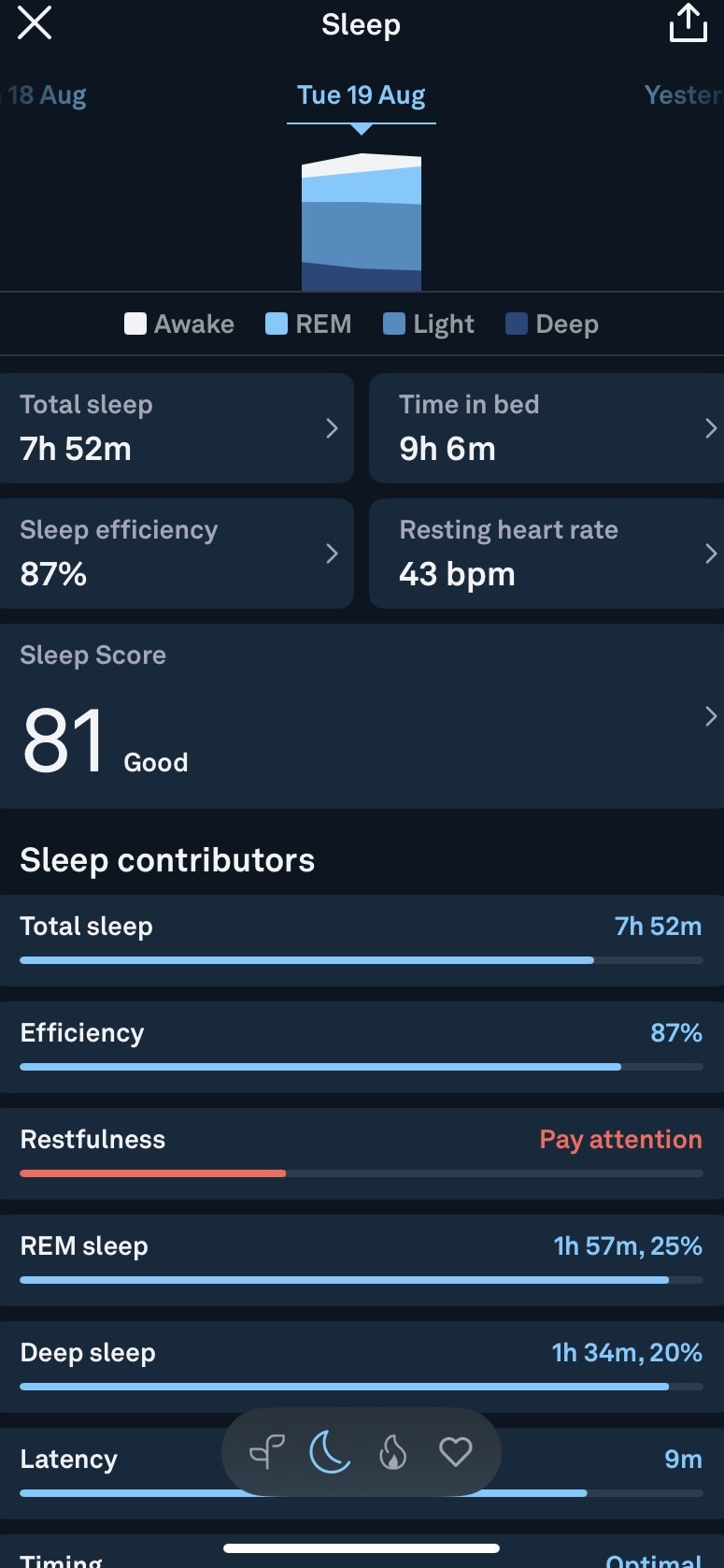 Sleep tracking