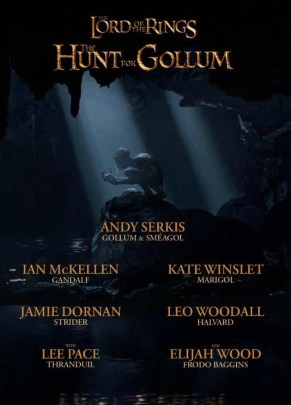 Hunt for Gollum cast list