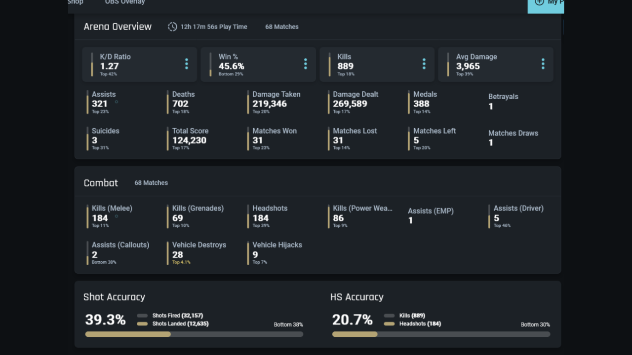 Halo Infinite kd tracker