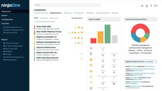 NinjaOne dashboard